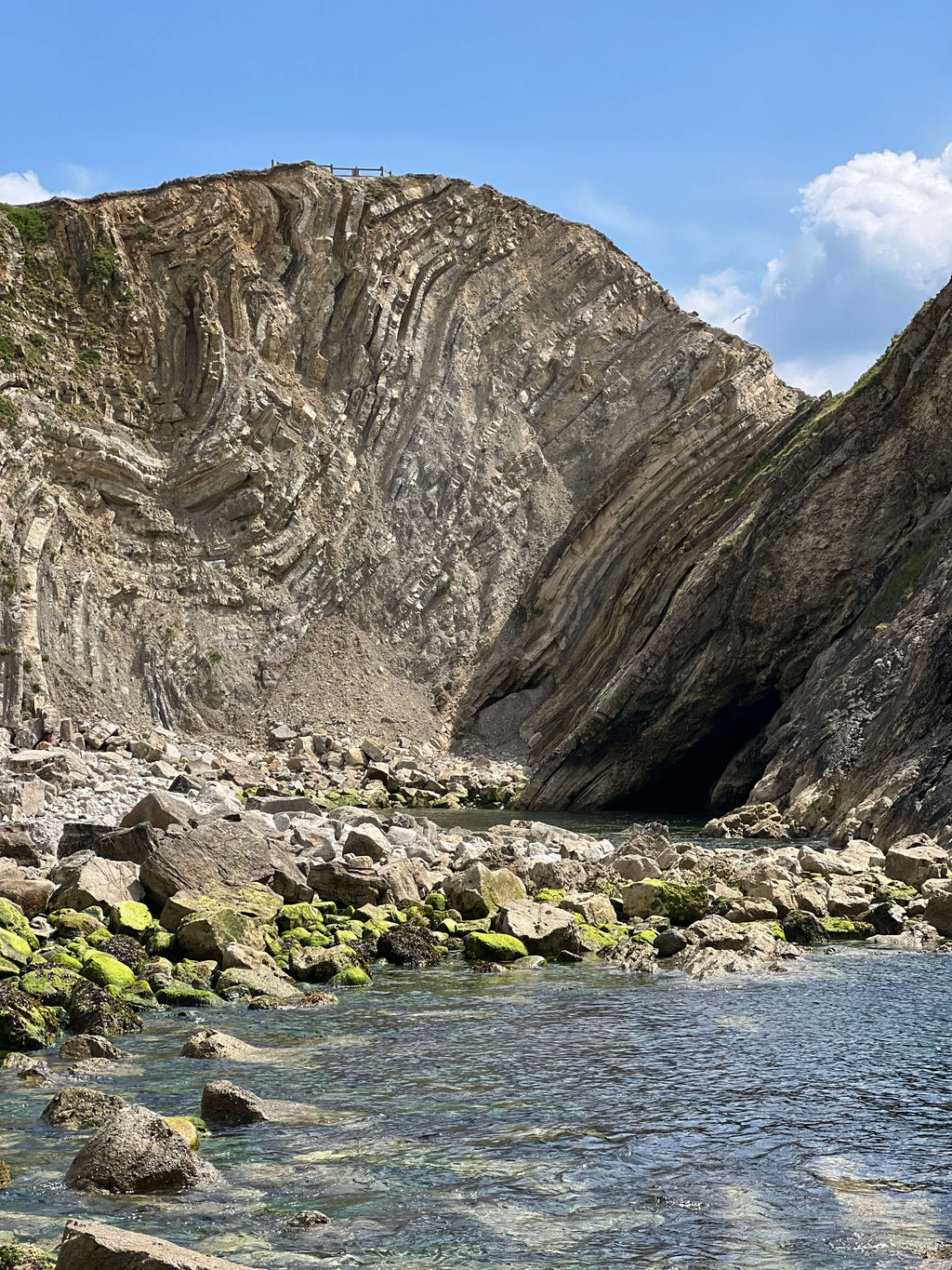 STAIR HOLE - LULWORTH